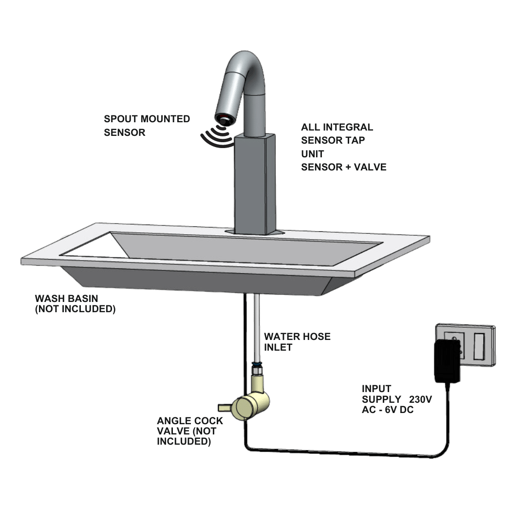 automatic sensor faucet s9 layout1