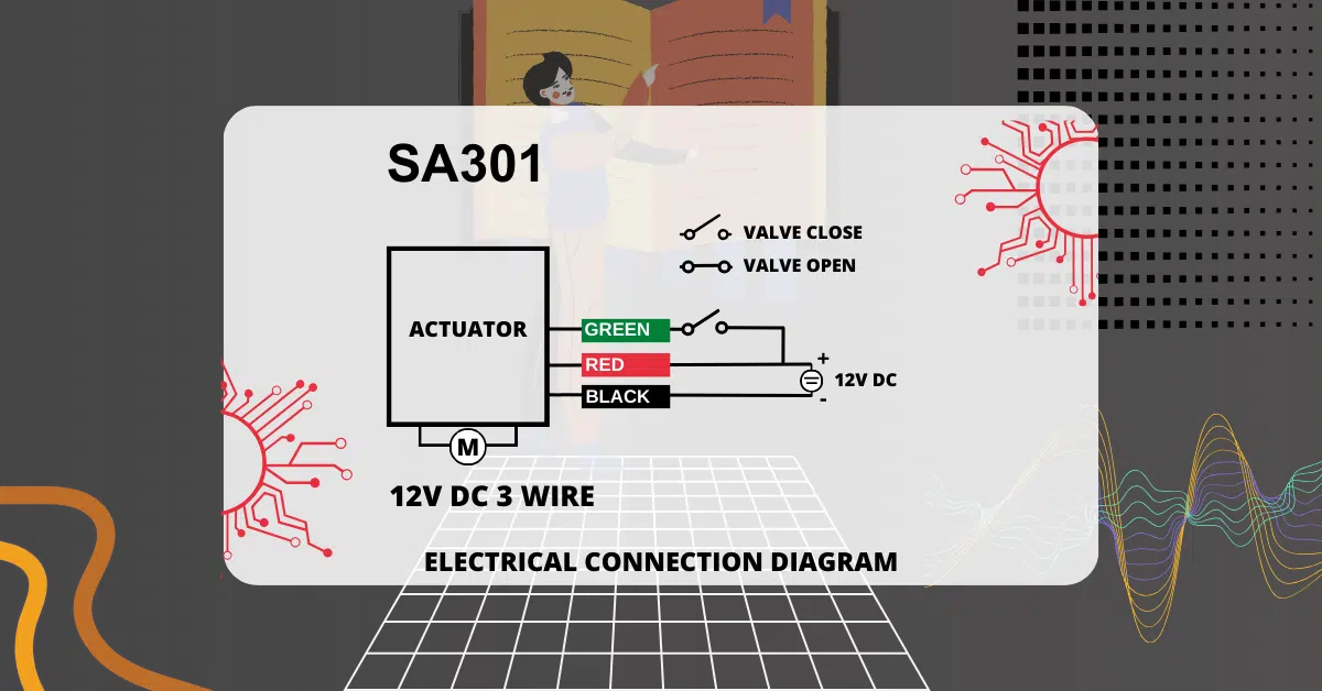 featured sa30112v dc wiring