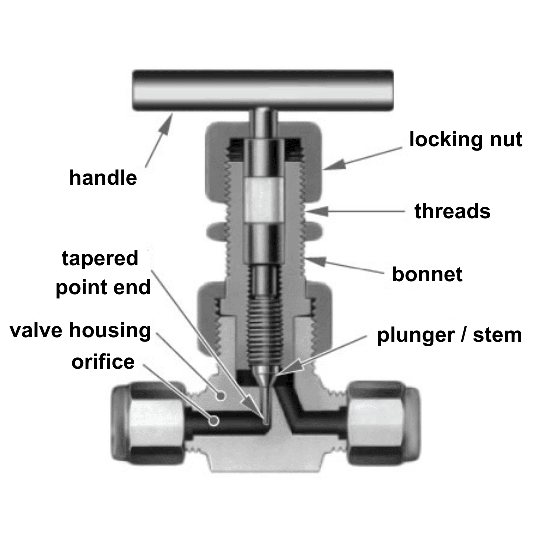 Precise Quality Electric Motorized Actuated Shut Off And Regulating 