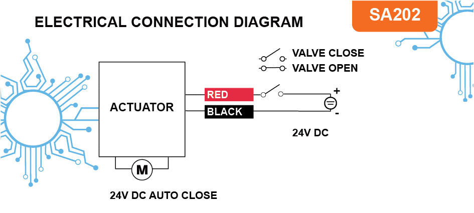 sa202 24vdc 2 wire circuit