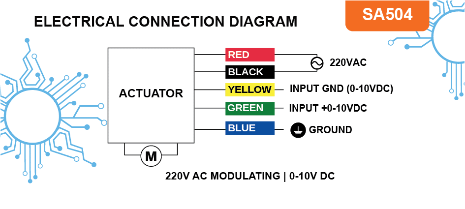 sa504 220vac modulating analog input 0-10vdc