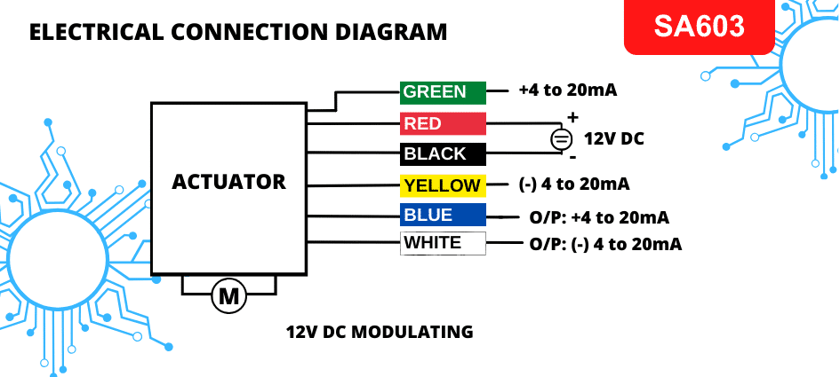 sa603 12vdc modulating 4 to 20mA with output